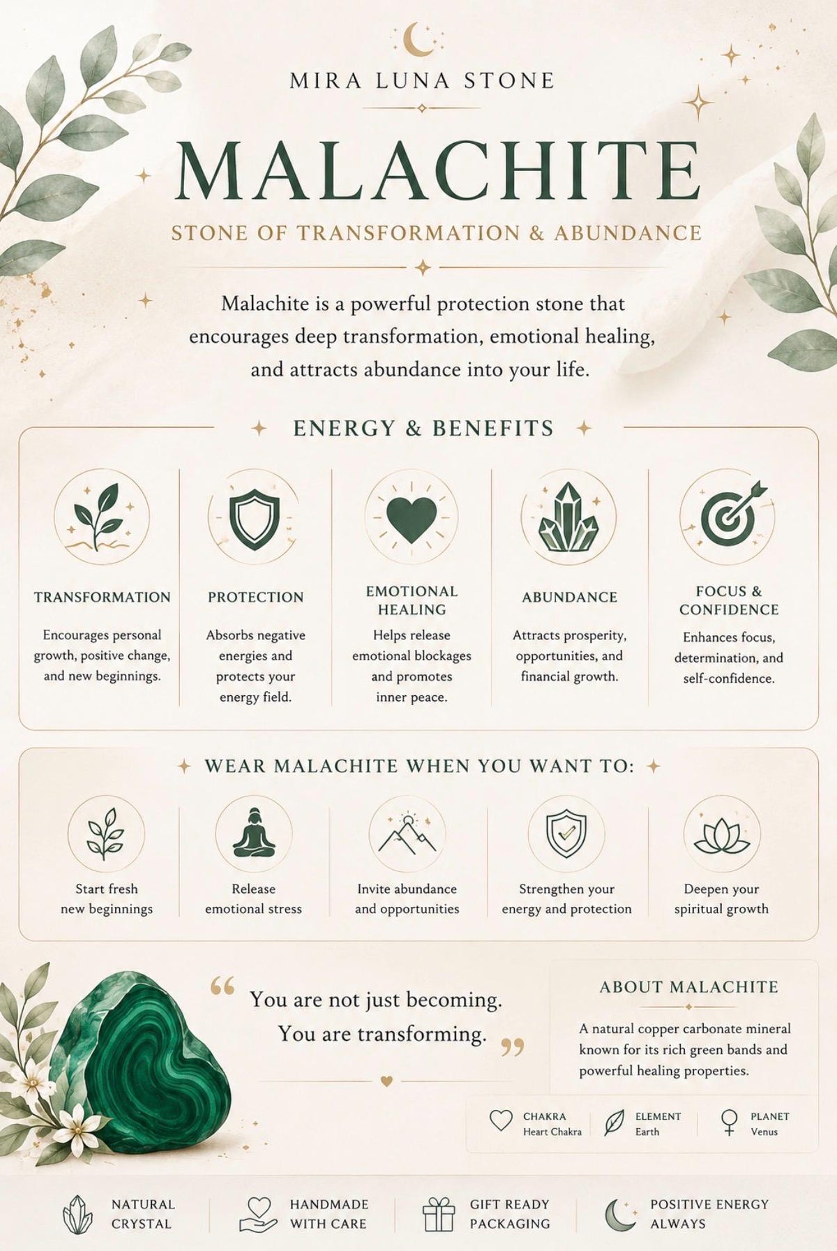 Protection Crystal Bracelet | Malachite Jewelry | Abundance Growth Positive Energy