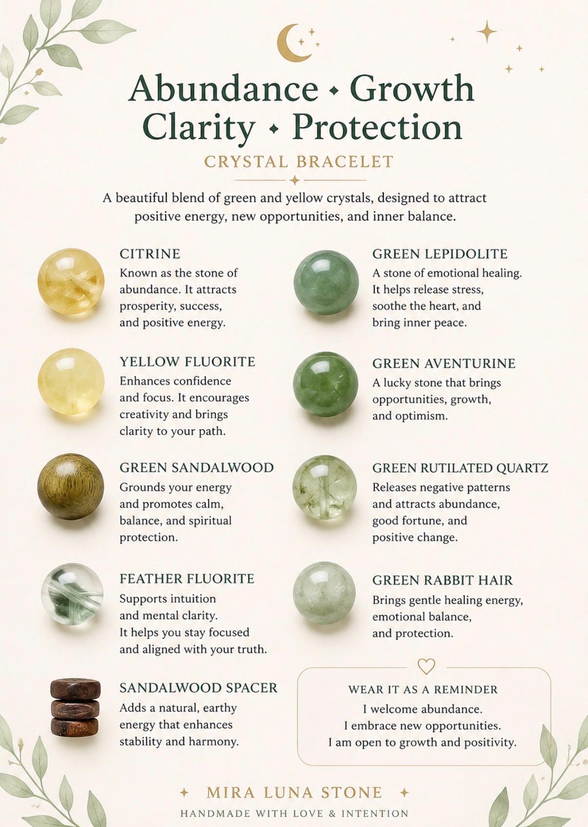Prosperity Bracelet | Abundance & Career Success | Citrine Green Gemstone Gift for Her