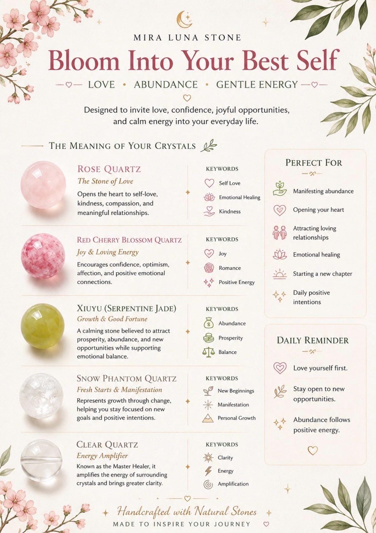 May include: An informational chart titled Mira Luna Stone Bloom Into Your Best Self, featuring five spherical crystals: rose quartz, red cherry blossom quartz, xiuyu serpentine jade, snow phantom quartz, and clear quartz, with descriptive text.